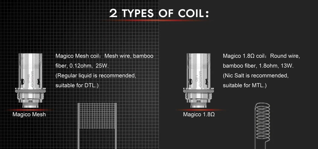 HORIZON TECH MAGICO 1.80HM COIL